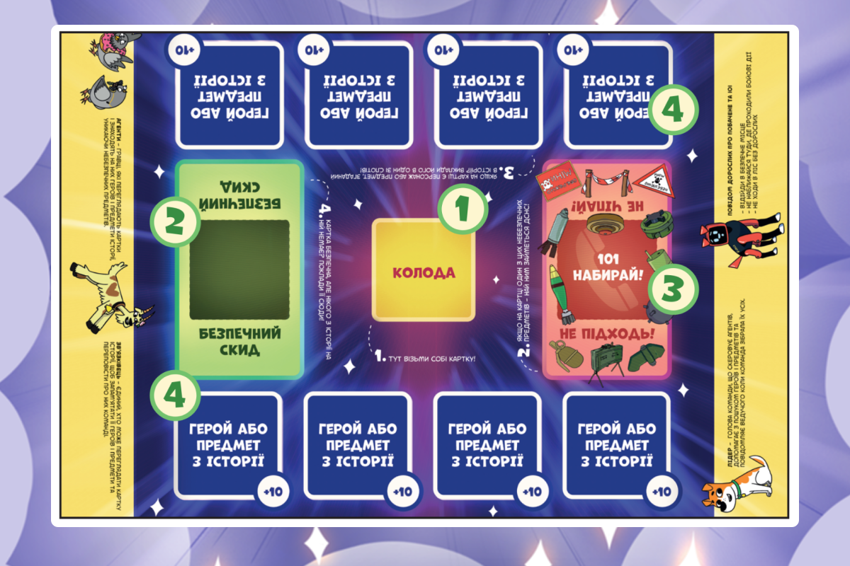 Патруль Пригод